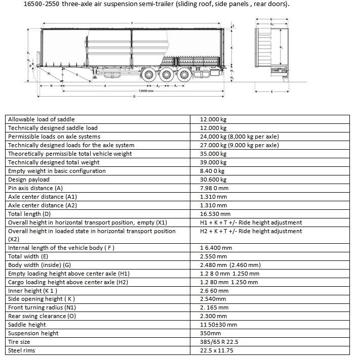 Download Hualu Curtainside Parameter PDF File